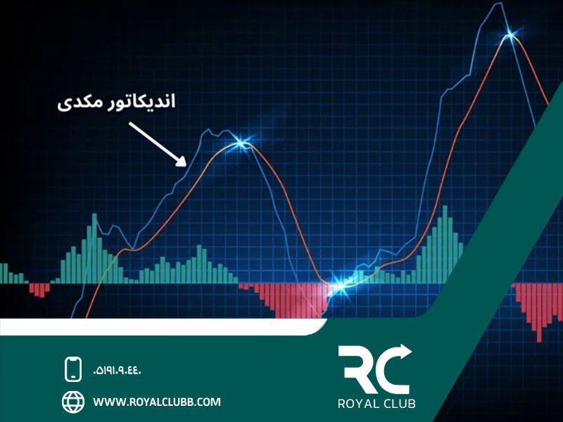 MACD چیست؟