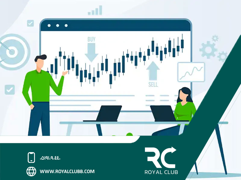 تحلیل چندتایم‌فریمی (Multi Time Frame Analysis)