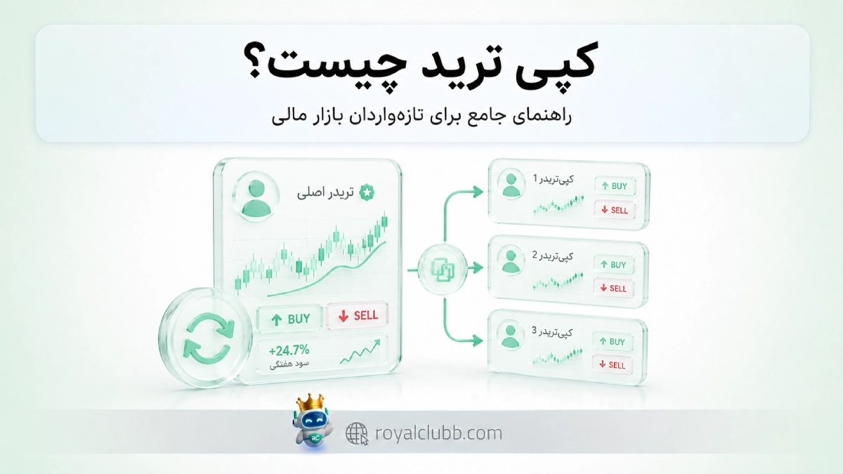 کپی ترید چیست؟ راهنمای جامع برای تازهواردان بازار مالی