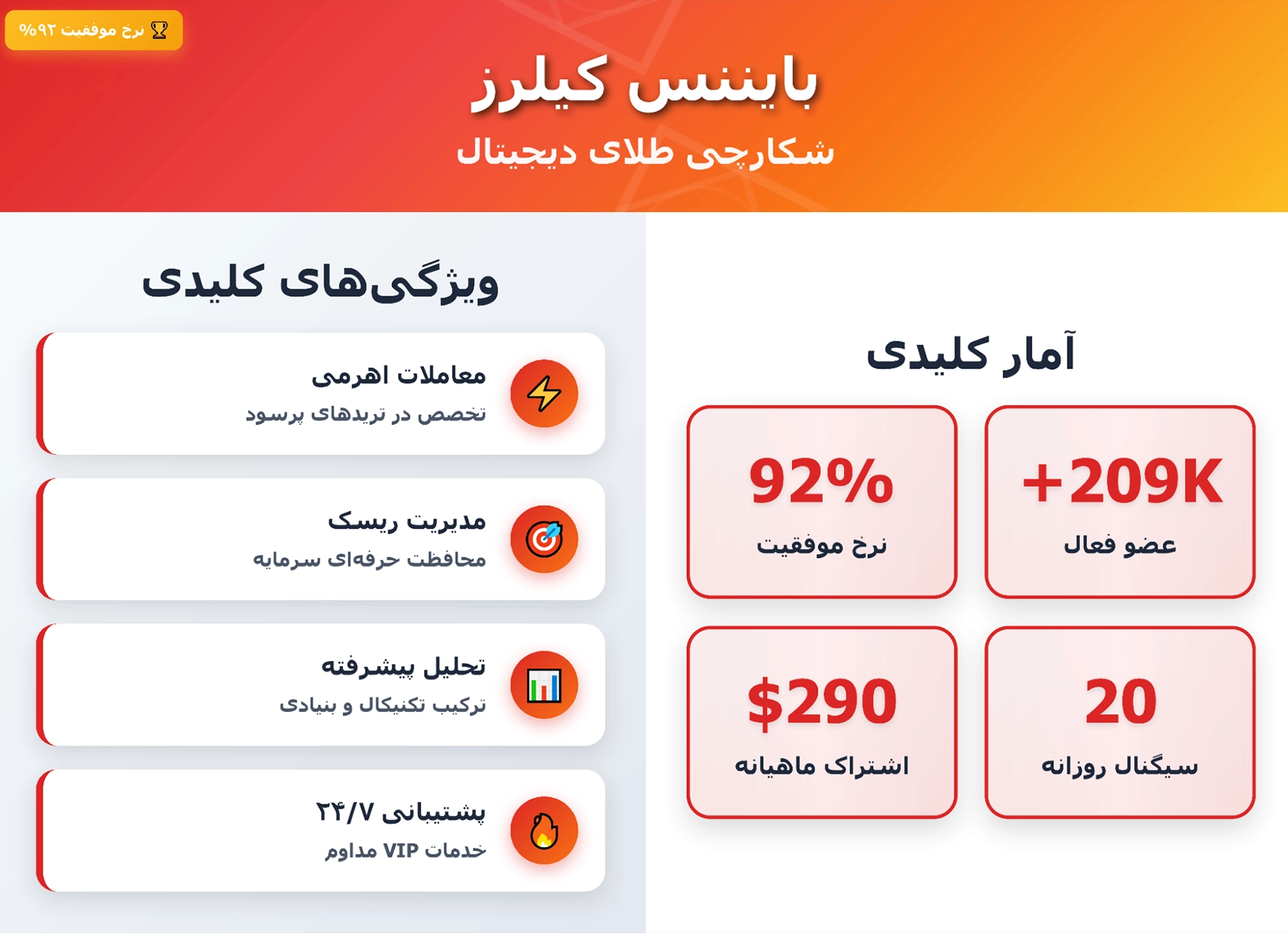 کانال بایننس کیلرز (Binance Killers)