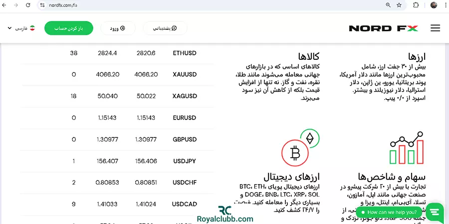 نمادهای معاملاتی بروکر نورد اف ایکس