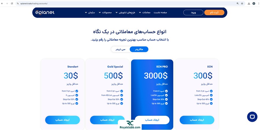 انواع حساب های پلتفرم متاتریدر ۵ ای پلنت