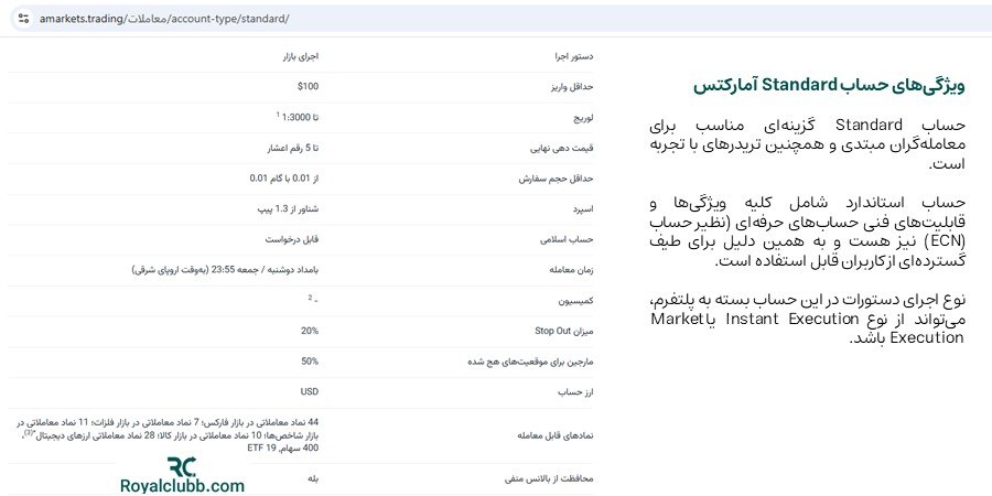 ویژگی های حساب Standard آمارکتس (استاندارد)