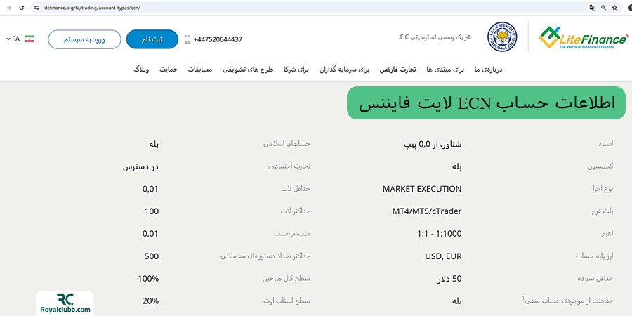 حساب ECN بروکر لایت فایننس