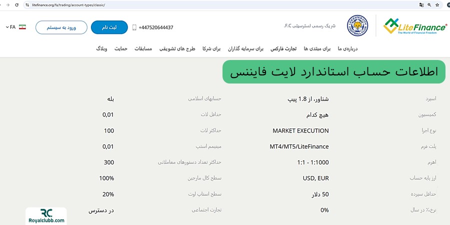حساب کلاسیک بروکر لایت فایننس
