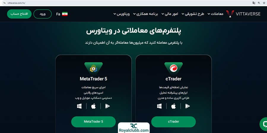 پلتفرم های مالی ویتاورس