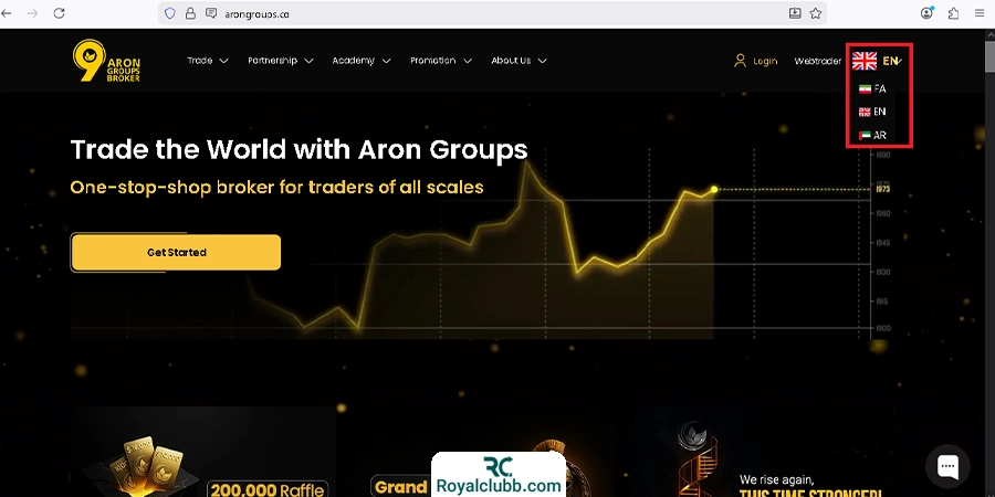 وبسایت بروکر آرون گروپس