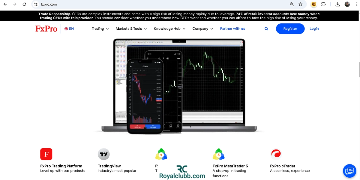 پلتفرم‌های معاملاتی اف ایکس پرو
