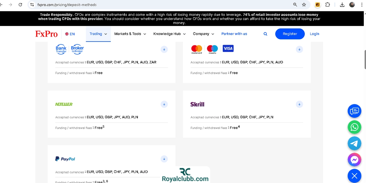 واریز و برداشت در اف ایکس پرو