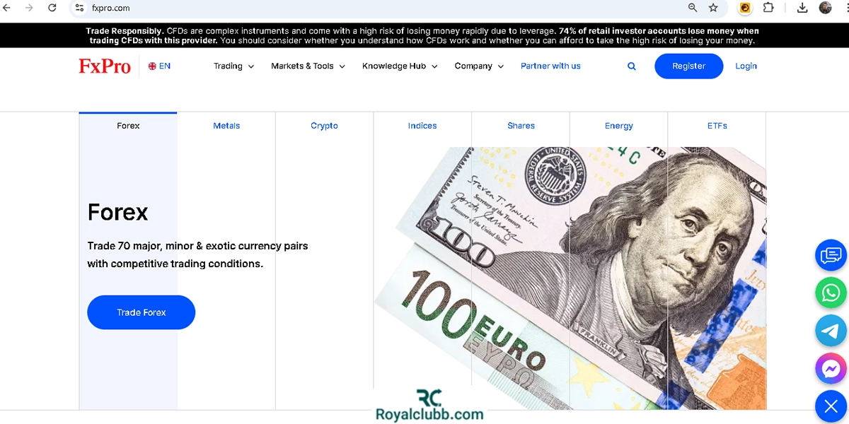 نمادهای معاملاتی بروکر اف ایکس پرو