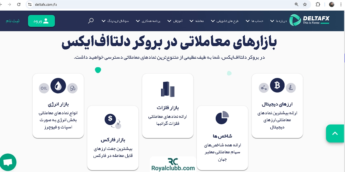 نمادهای معاملاتی دلتا اف ایکس