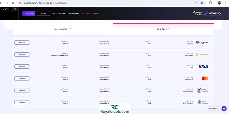 روشهای واریز و پرداخت بروکر اینوسلو
