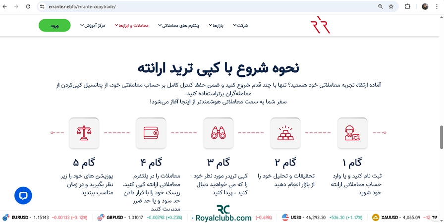 کپی ترید در بروکر ارانته