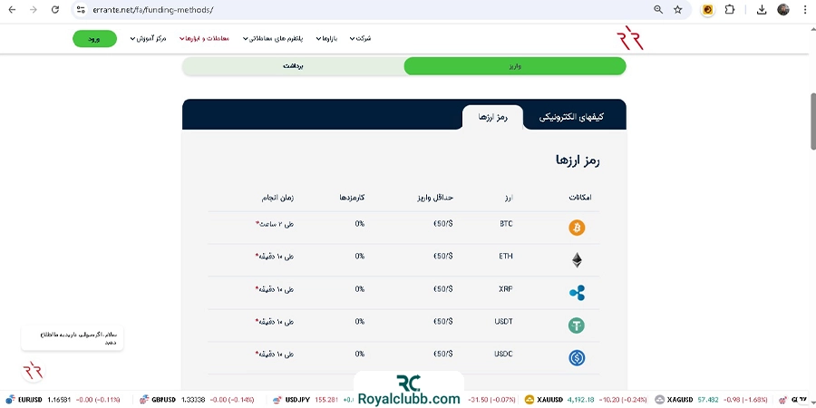 روش‌های واریز بروکر ارانته
