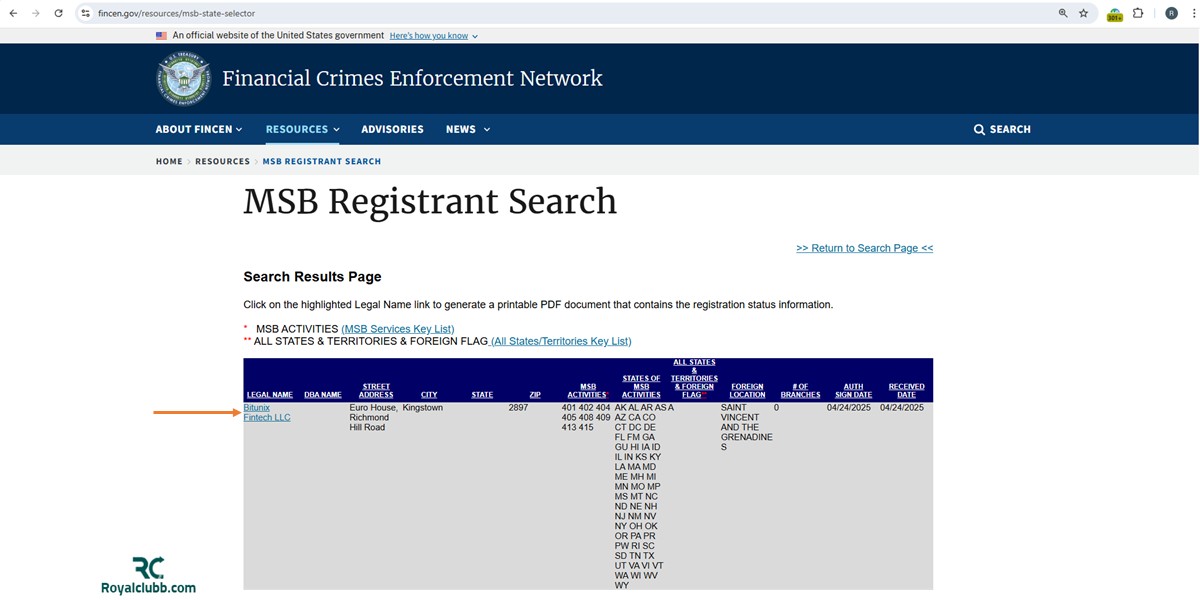 وضعیت ثبت Bitunix به‌عنوان MSB آمریکا را از طریق FinCEN