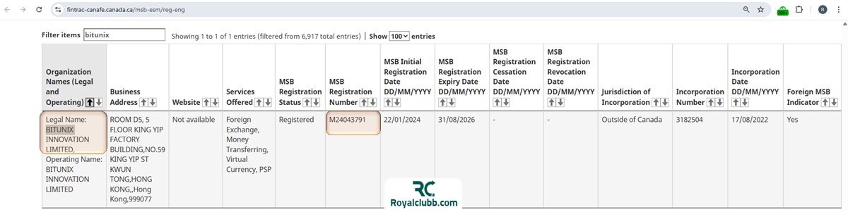 مجوز MSB کانادا (FINTRAC) صرافی بیت یونیکس