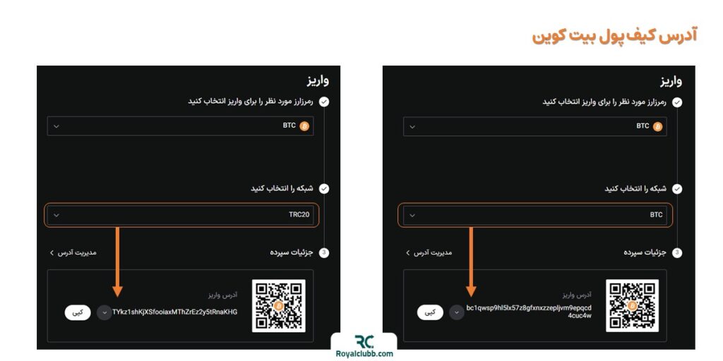 آدرس کیف پول ارز دیجیتال