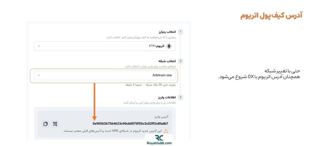 آدرس کیف پول ارز دیجیتال