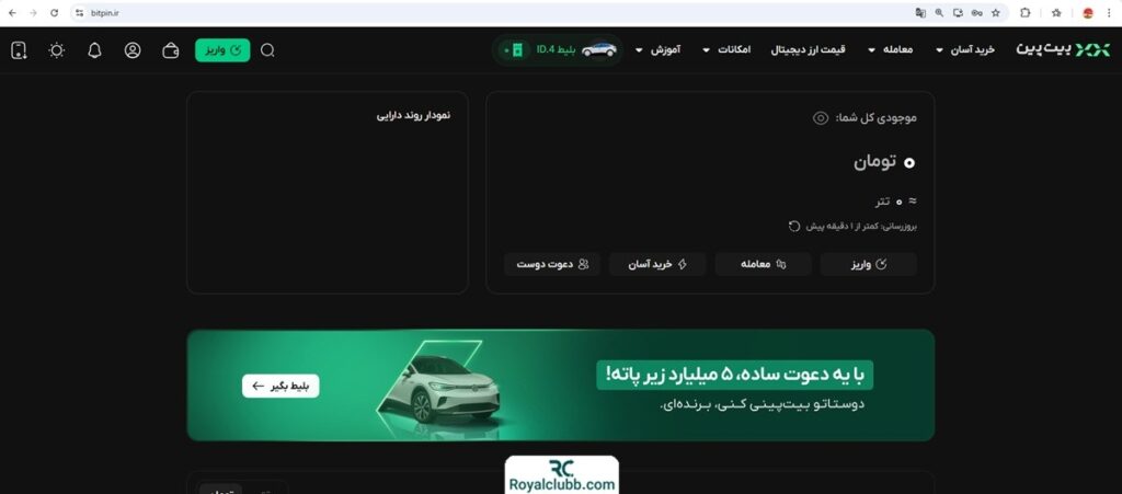 ثبت‌ نام صرافی بیت‌ پین 