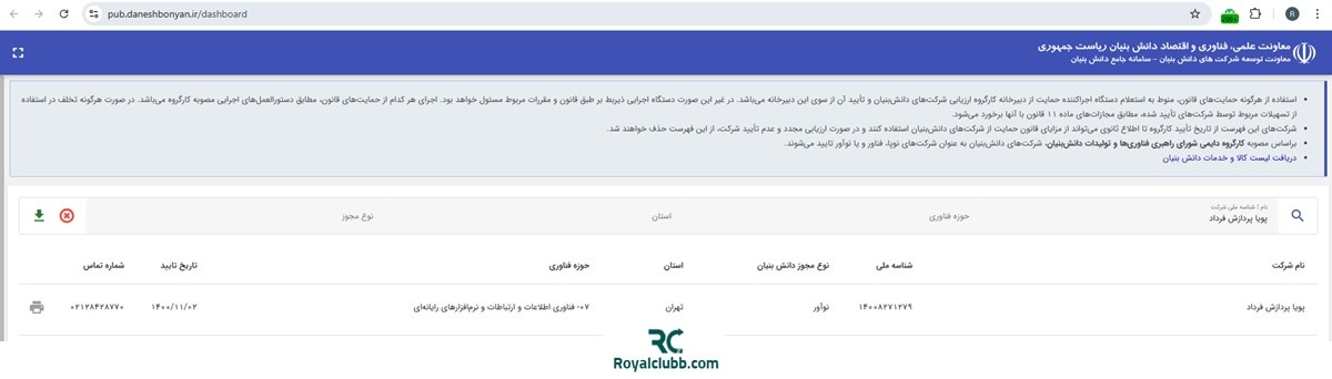 عضویت بیت 24 در انجمن فینتک ایران