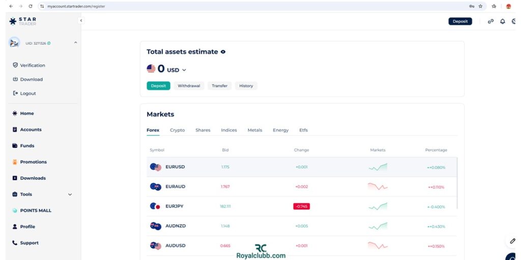 ثبت نام بروکر استارتریدر