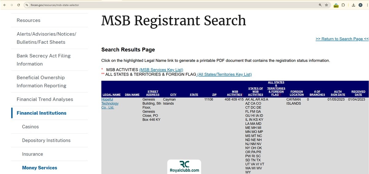 مجوز MSB از FinCEN آمریکا