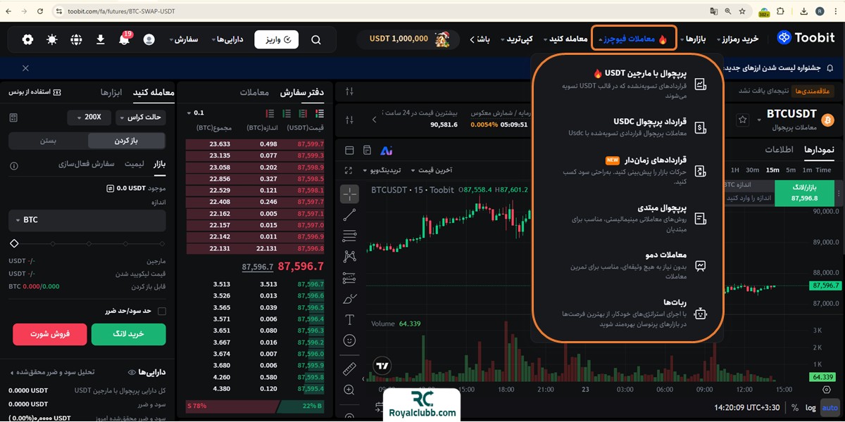 بخش معاملات فیوچرز صرافی توبیت