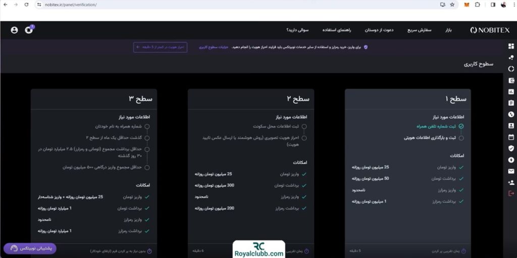 احراز هویت در نوبیتکس