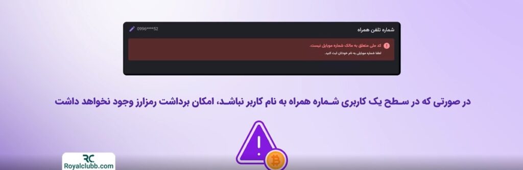 احراز هویت در نوبیتکس