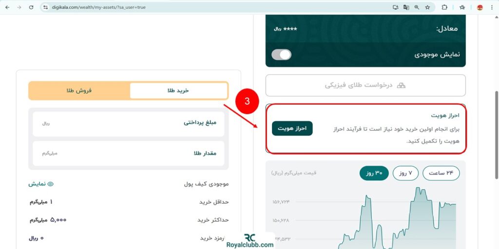 پلتفرم طلای دیجیتال دیجی‌کالا