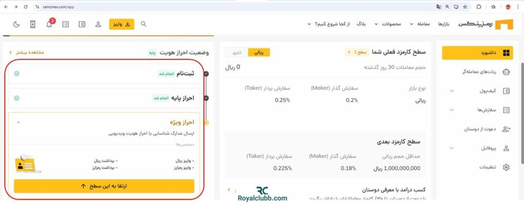 احراز هویت صرافی رمزینکس