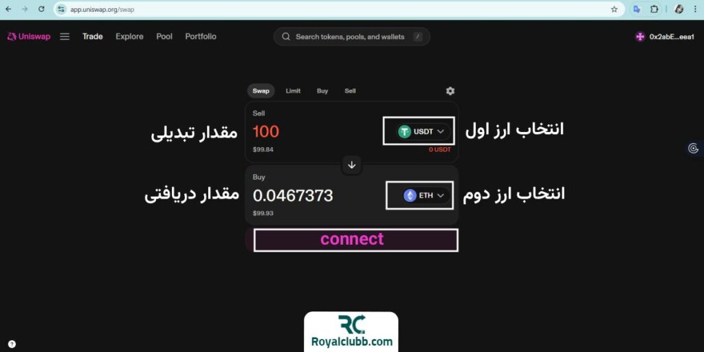 محیط صرافی یونی سواپ