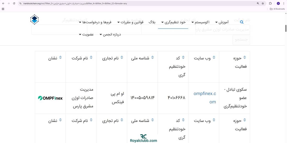انجمن بلاکچین ایران