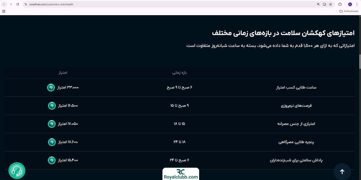 کهکشان سلامت OMPFINEX