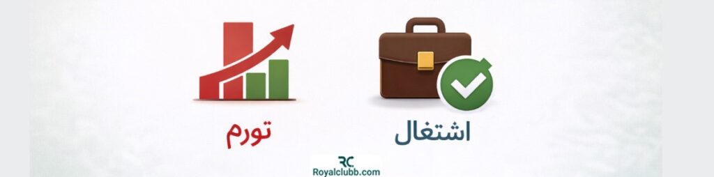 شاخص‌های اقتصادی در معاملات فارکس