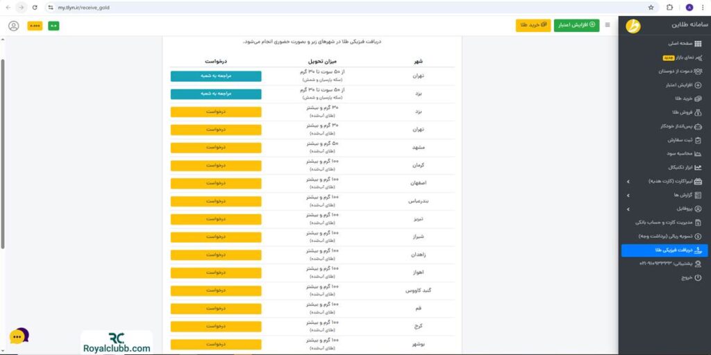 تحویل طلای فیزیکی