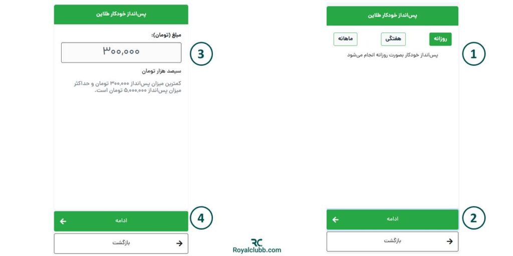 پس انداز خودکار طلاین