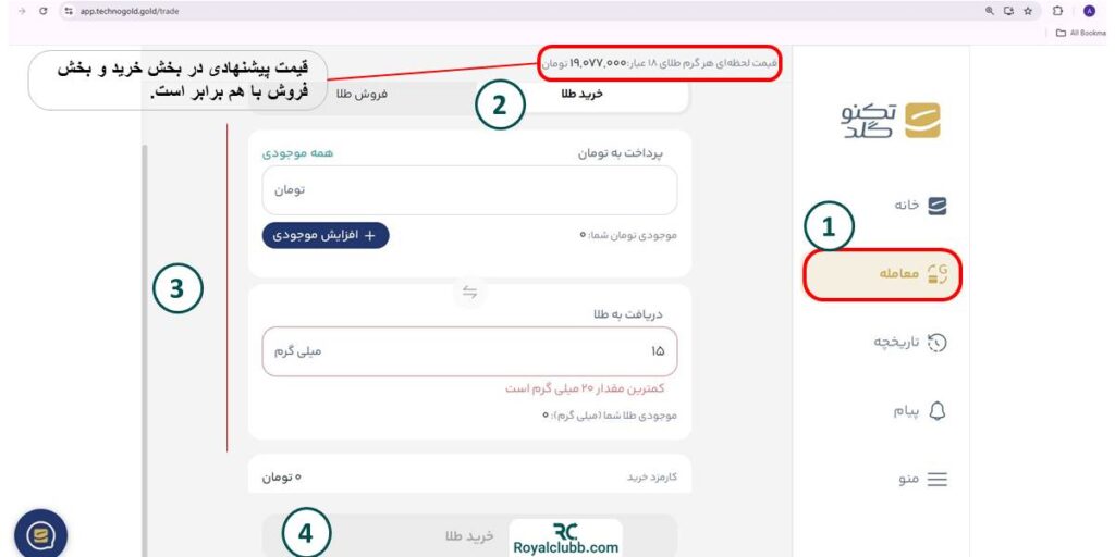 خرید طلا تکنوگلد