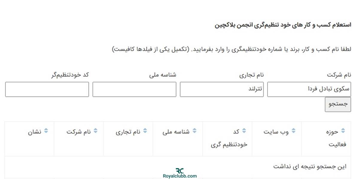 استعلام انجمن بلاکچین تترلند