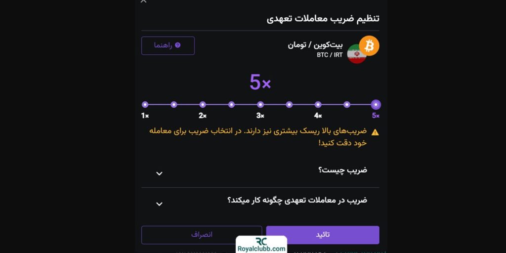 اهرم معاملاتی در بازار فیوچرز