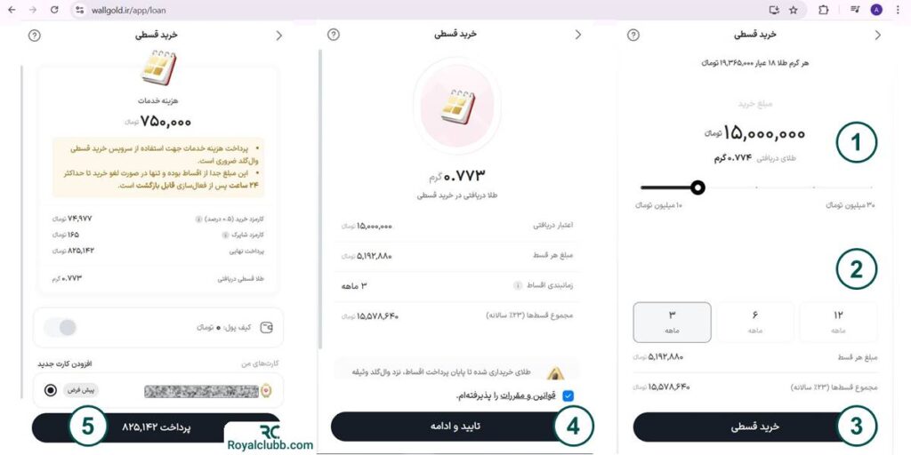 مراحل دریافت اقساطی طلا وال گلد