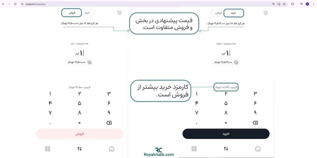 خرید و فروش طلا وال گلد