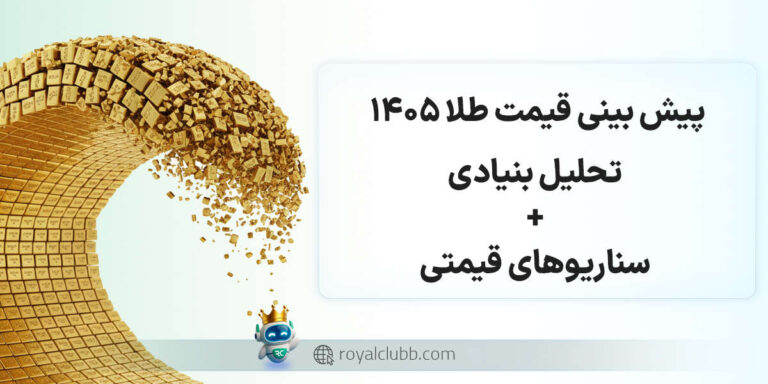 پیش بینی قیمت طلا