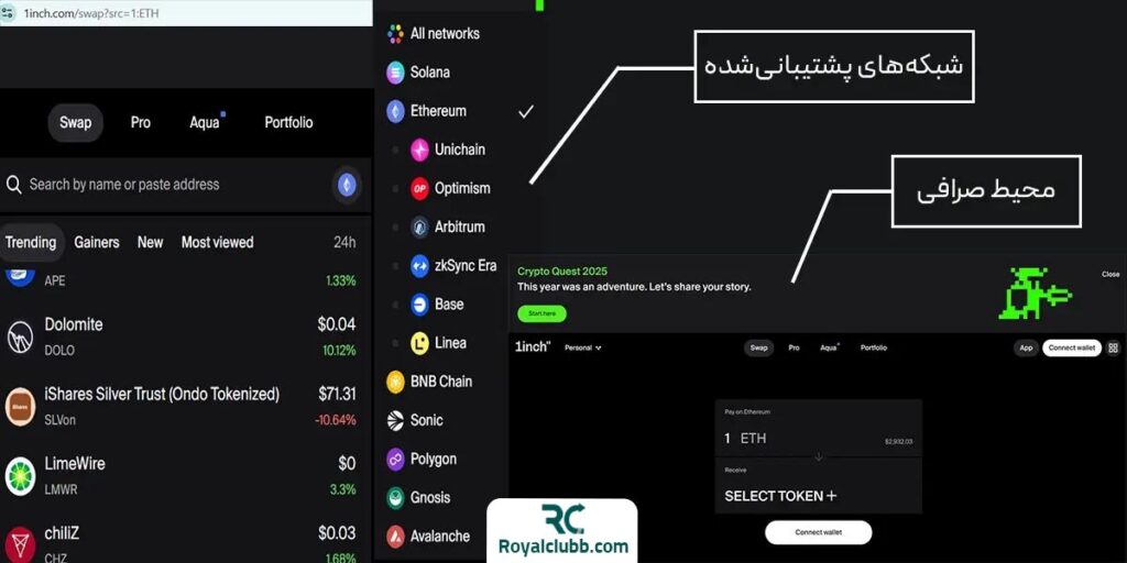 محیط صرافی غیرمتمرکز وان اینچ