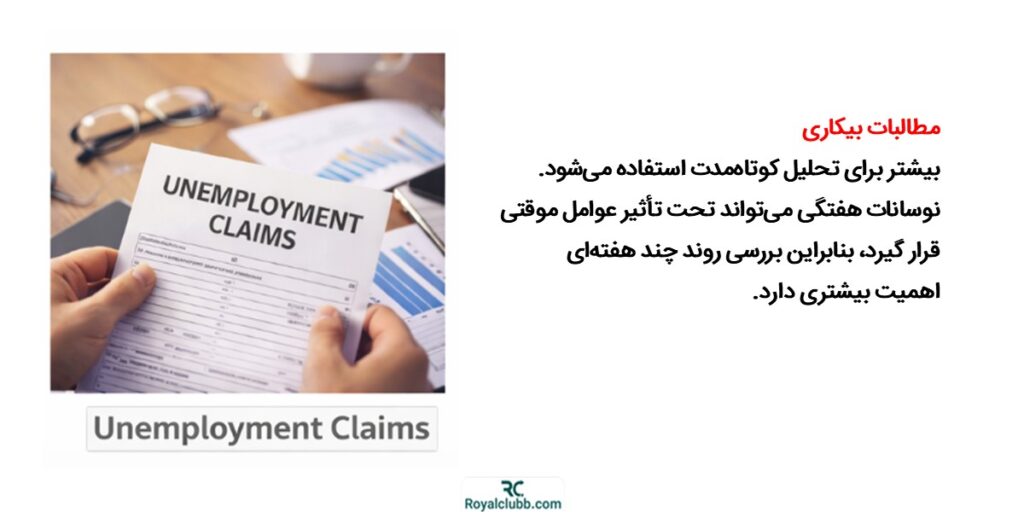 مطالبات اولیه بیکاری