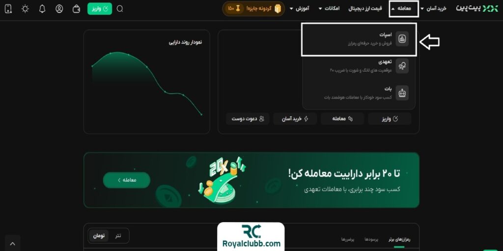 خرید تتر در بازار اسپات بیت پین
