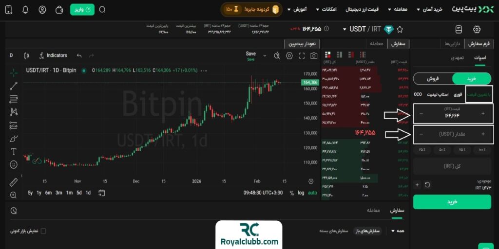 خرید تتر با تعیین قیمت در بیت پین