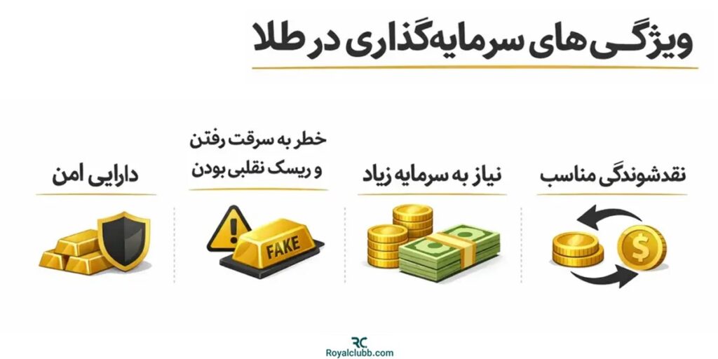 مزایا و ویژگی‌های سرمایه گذاری در طلا