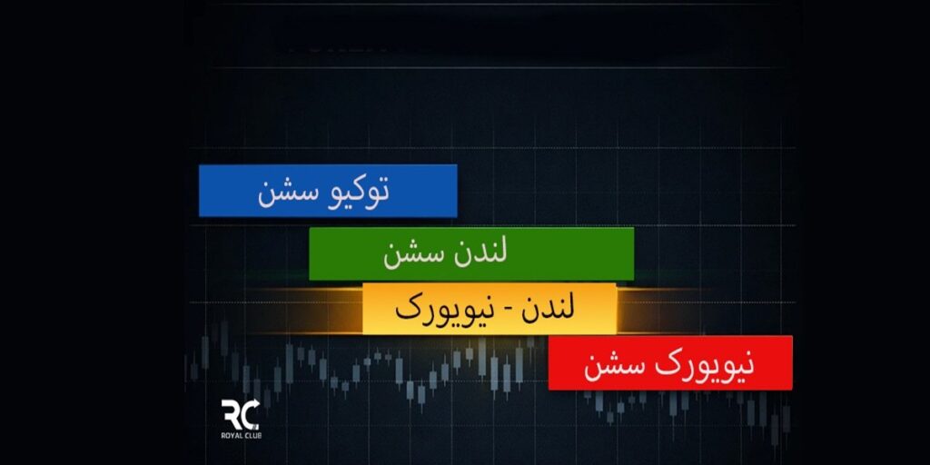 اندیکاتور نمایش سشن