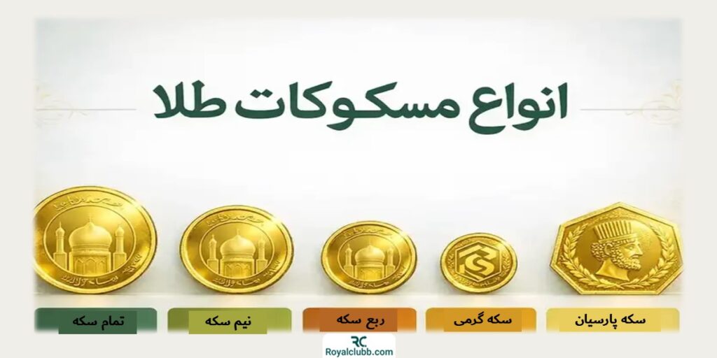 مسکوکات طلا